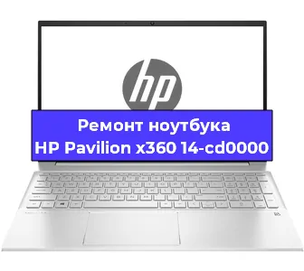 Ремонт ноутбуков HP Pavilion x360 14-cd0000 в Белгороде